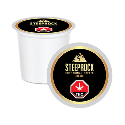 Photo Coffee Pods 1:5